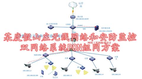華為5680T OLT登錄與管理指南 網絡工程師詳解三種核心方式與系統設計考量