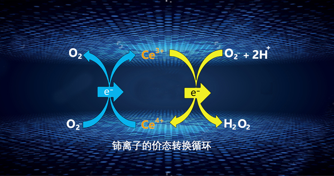 美妝行業(yè)迎來強監(jiān)管,金歲領跑稀土護膚科研新賽道-360化妝品網